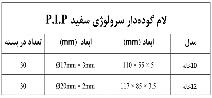 White Serology Cavity Spot Plate